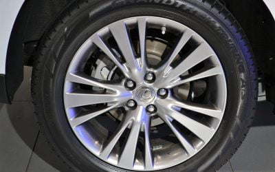 Zakelijk Lexus, privé Audi: bijtelling?